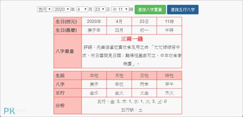 測八字重量|線上八字計算機，算算自己八字有多重？簡易命理算命。